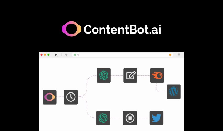 contentbot-lifetime-deal