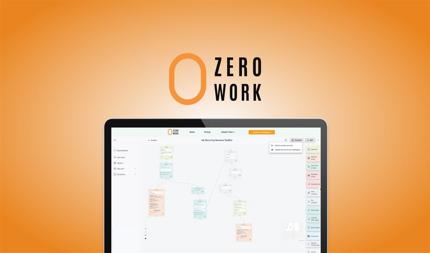 zerowork-lifetime-deal